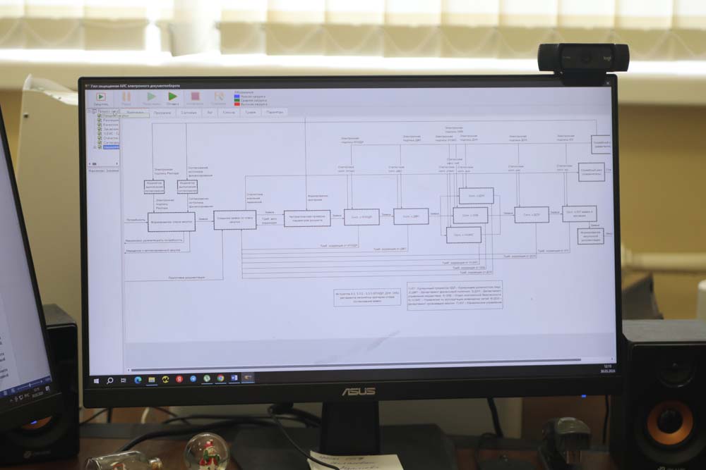 Учёные НИУ «БелГУ» учат компьютеры понимать сложные системы